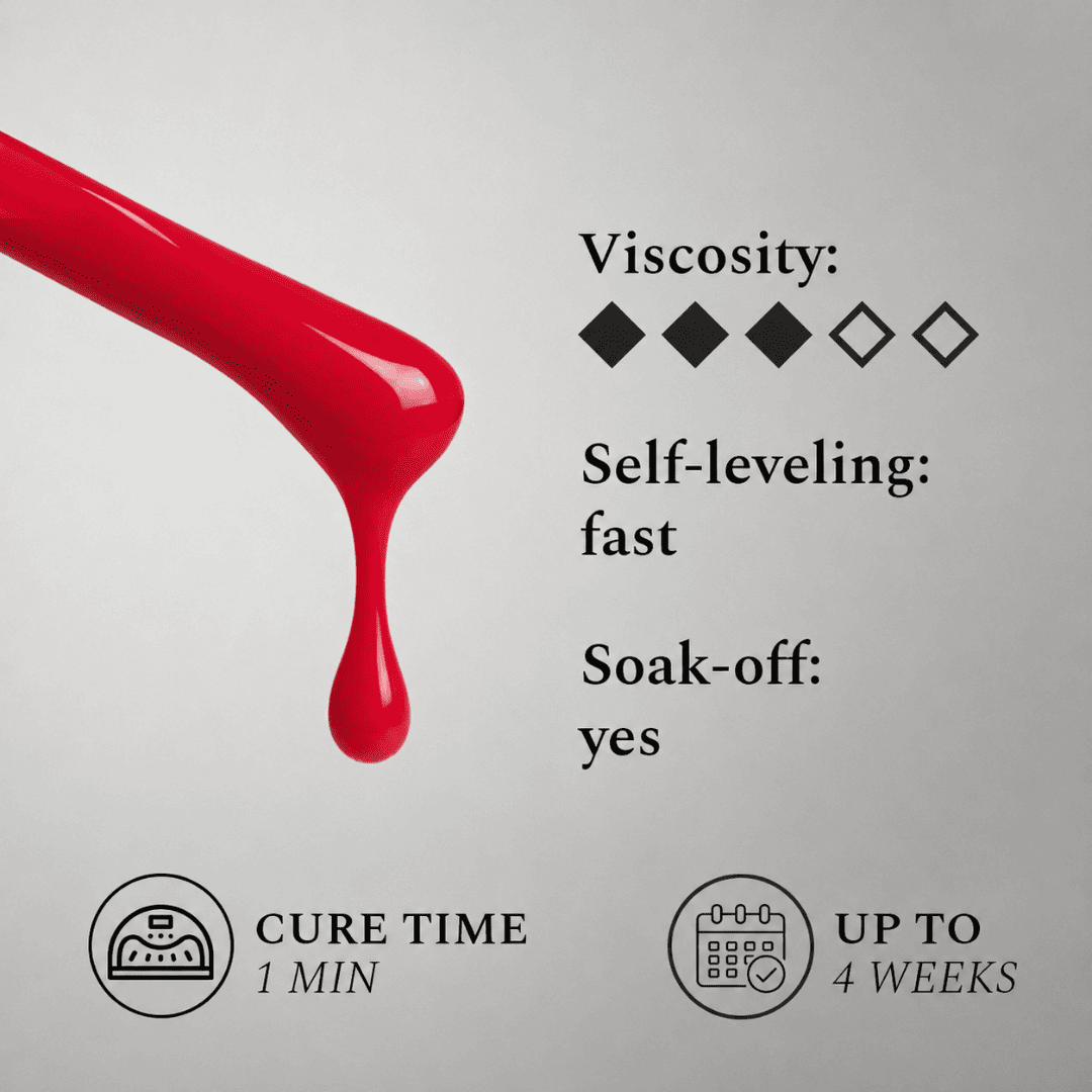 Gel Polish #319 Maraschino Cherry, 12 ml.