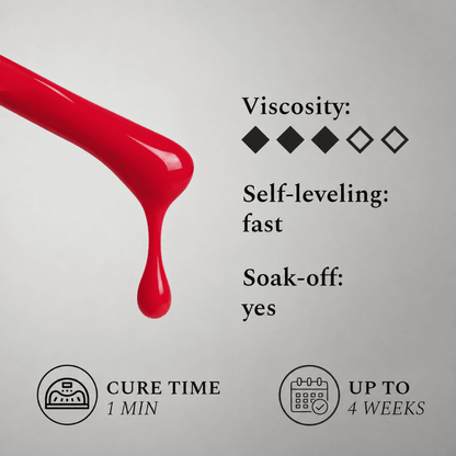 Gel Polish #319 Maraschino Cherry, 12 ml.