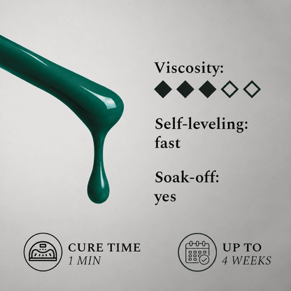 Gel Lack – Professionell #510 Teal Crush, 12 ml.