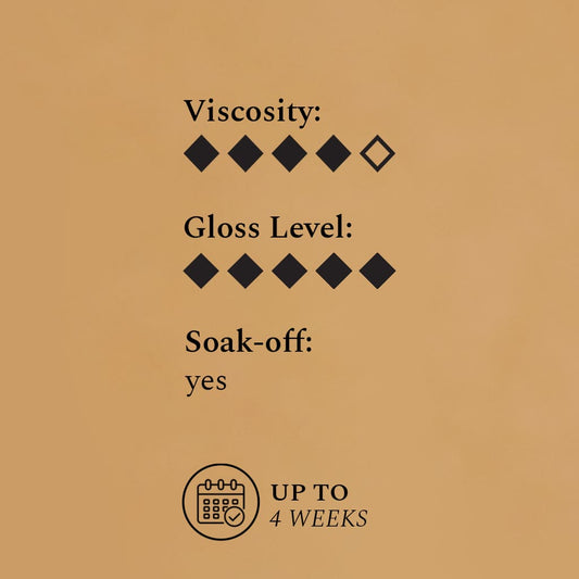 Prism Top Gel, 12 ml.