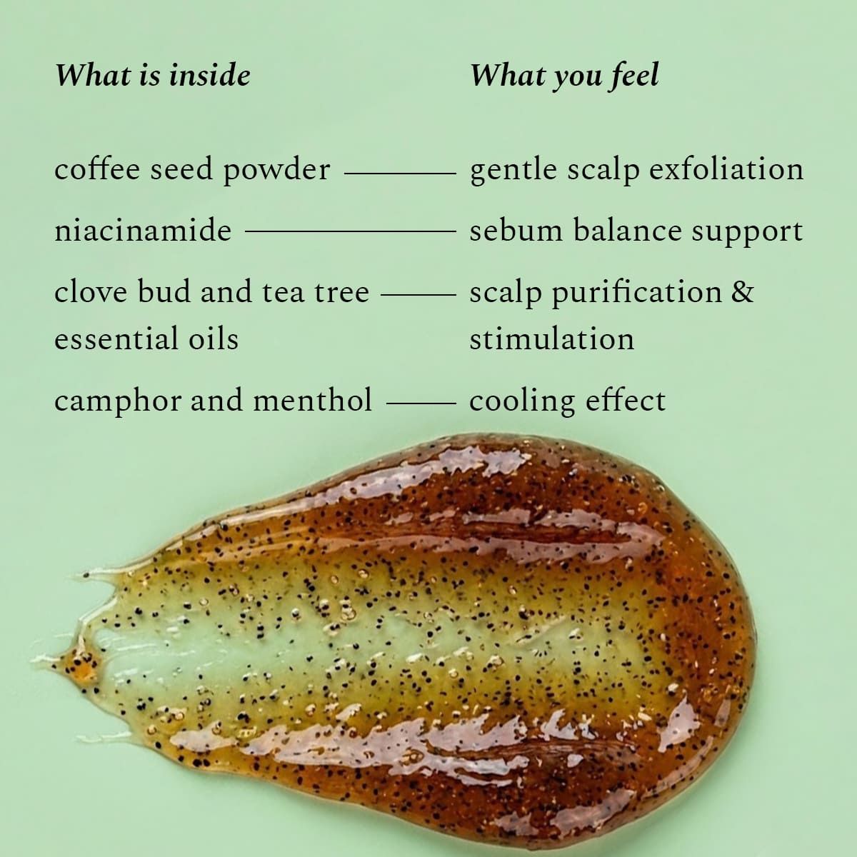 Pre-Shampoo Scalp Scrub, 150 g.